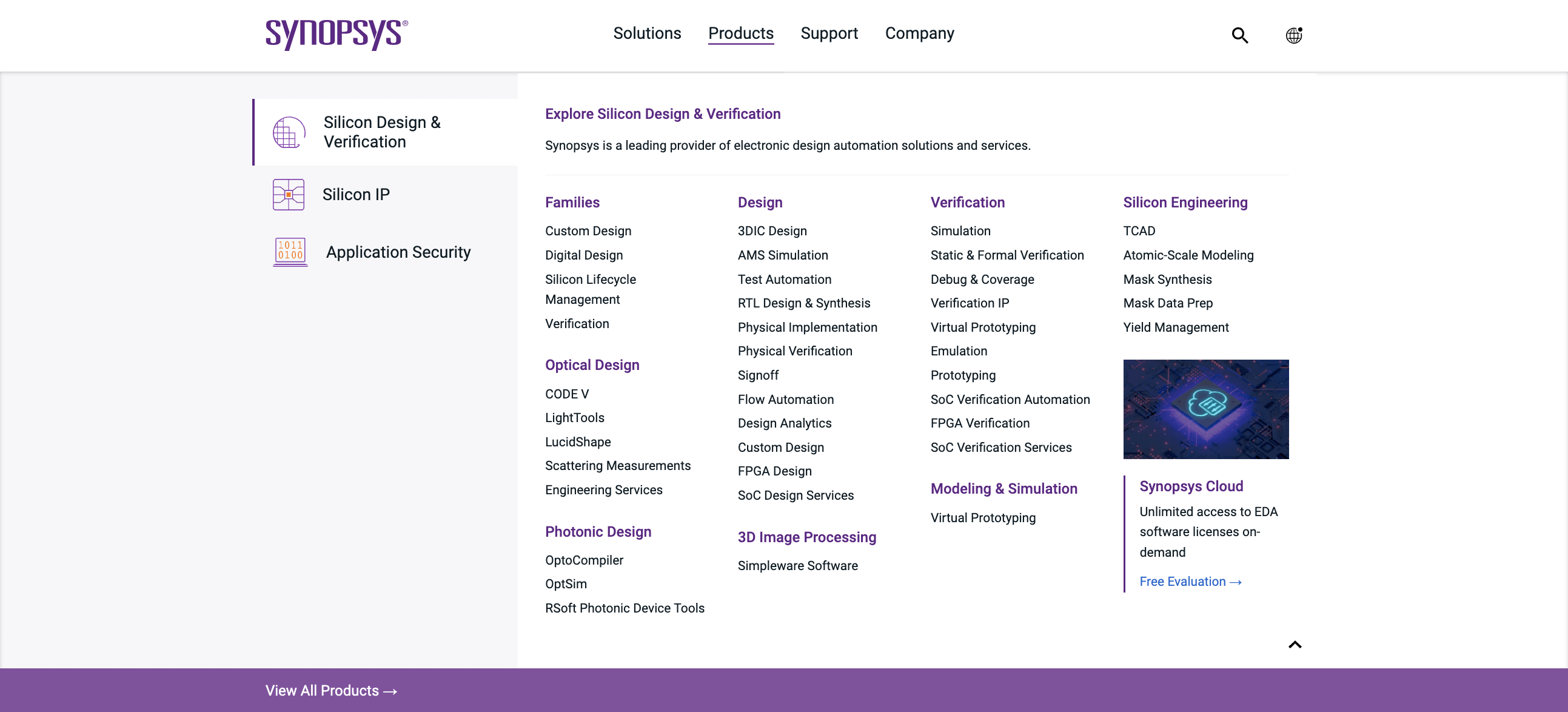 synopsys navigation products