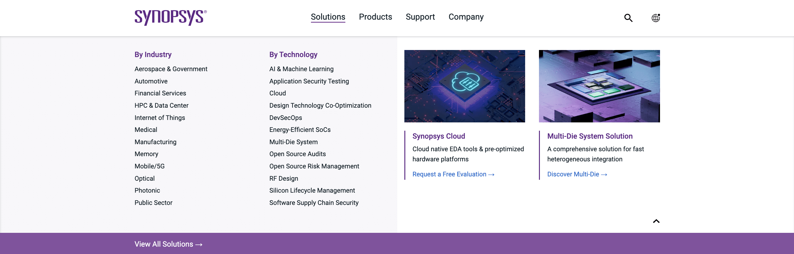 synopsys navigation solutions